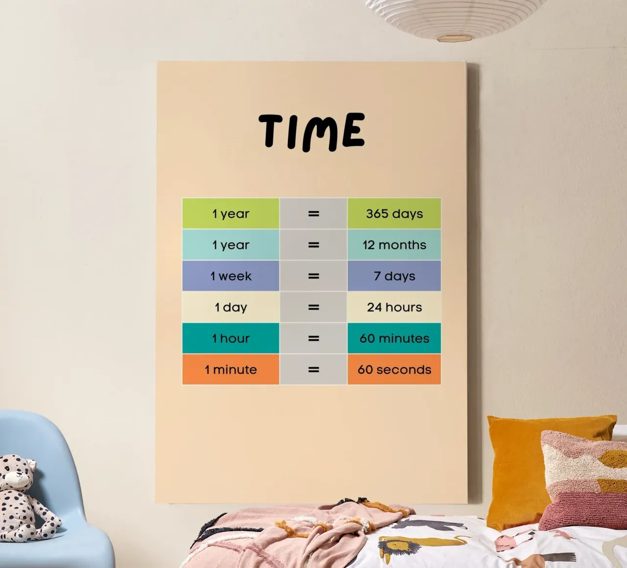 Time Conversion Chart - Educational Kids Poster canvas with Floater frame by vintagepod