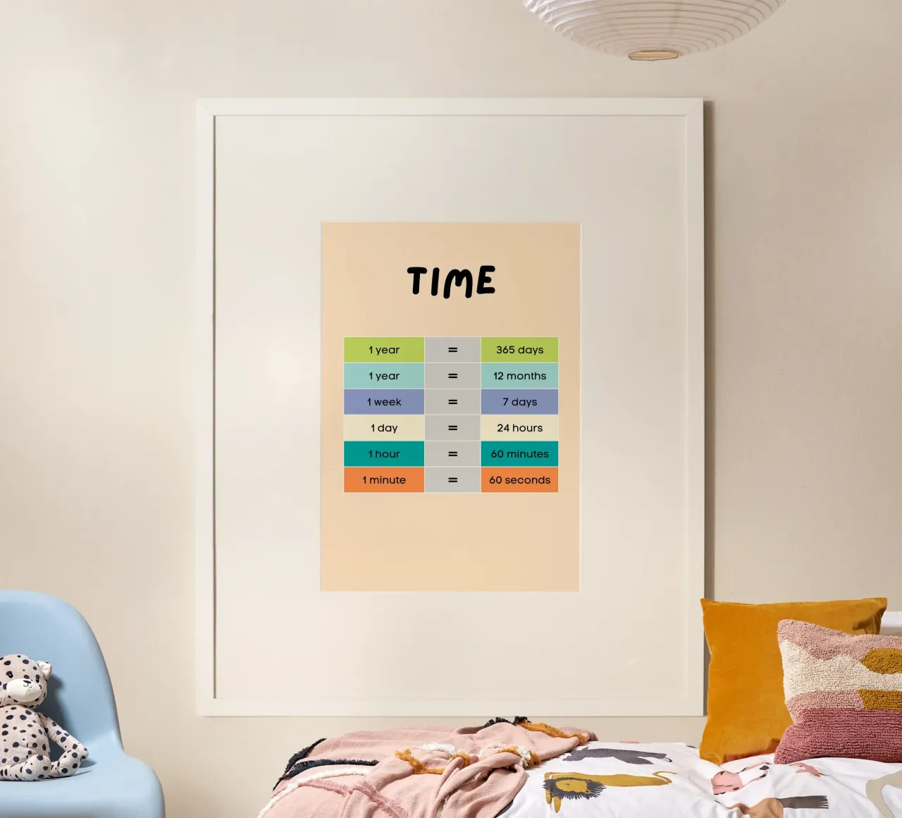 Grafico di conversione del tempo - Poster educativo per bambini poster con telaio in plastica da vintagepod