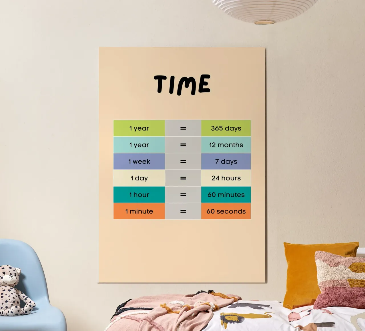 Grafico di conversione del tempo - Poster educativo per bambini poster con telaio in plastica da vintagepod