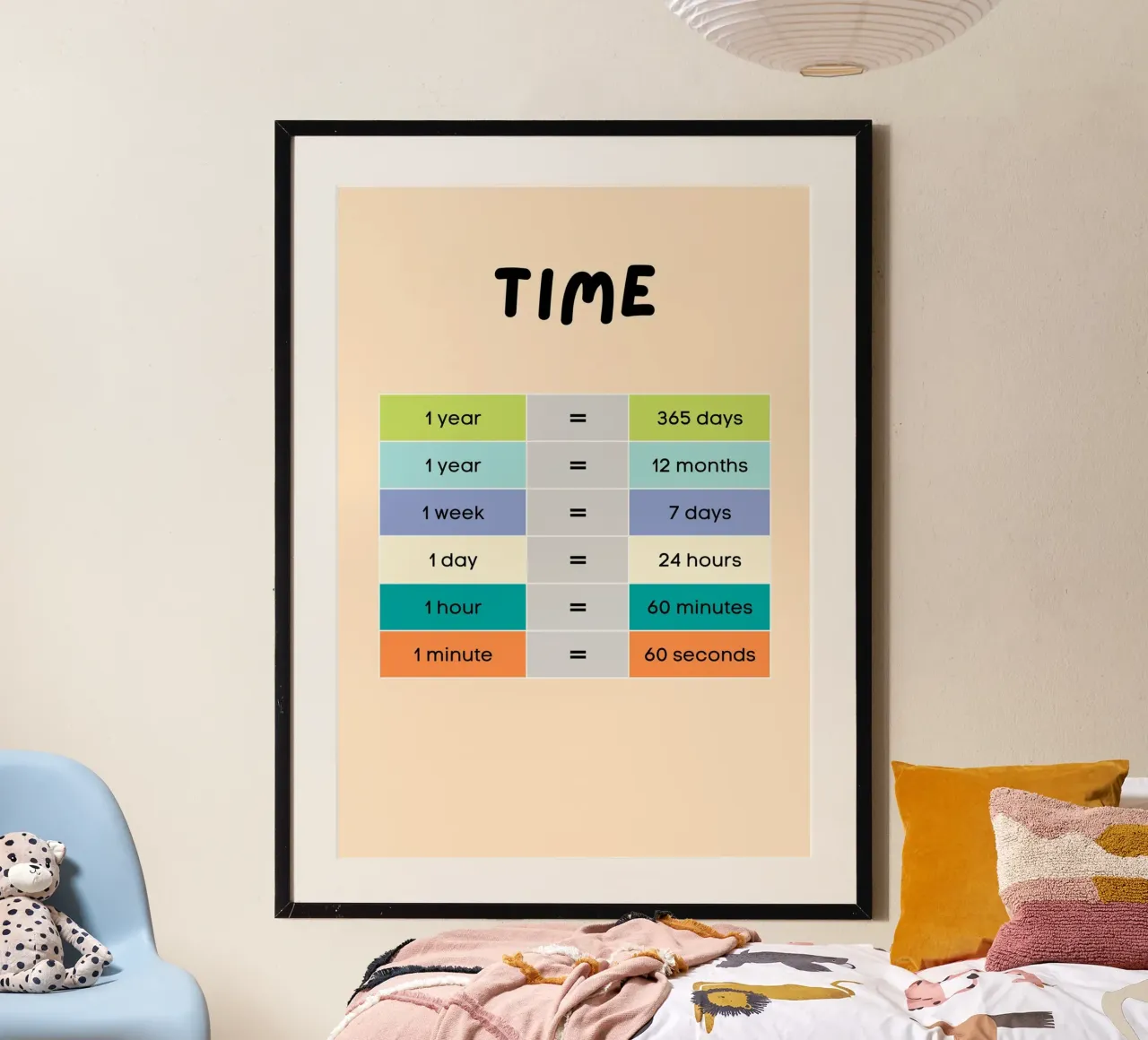 Grafico di conversione del tempo - Poster educativo per bambini poster con telaio in plastica da vintagepod