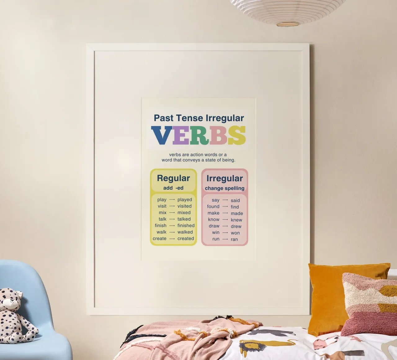 Verbi irregolari al passato - Arte didattica inglese poster da vintagepod