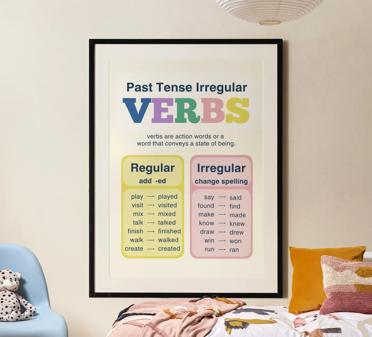 Verbi irregolari al passato - Arte didattica inglese poster da vintagepod