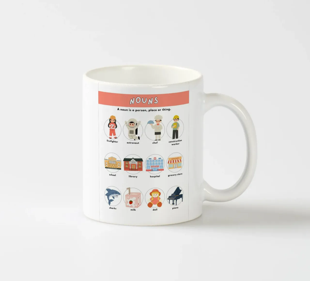 Poster didattico sui sostantivi - Arte grammaticale e lessicale tazza in ceramica da vintagepod