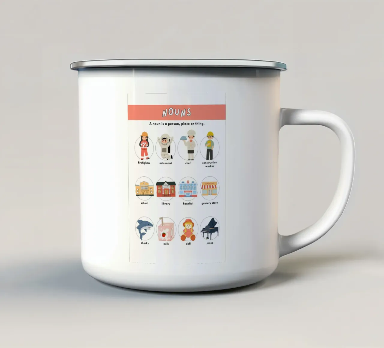 Poster didattico sui sostantivi - Arte grammaticale e lessicale tazza in smalto da vintagepod