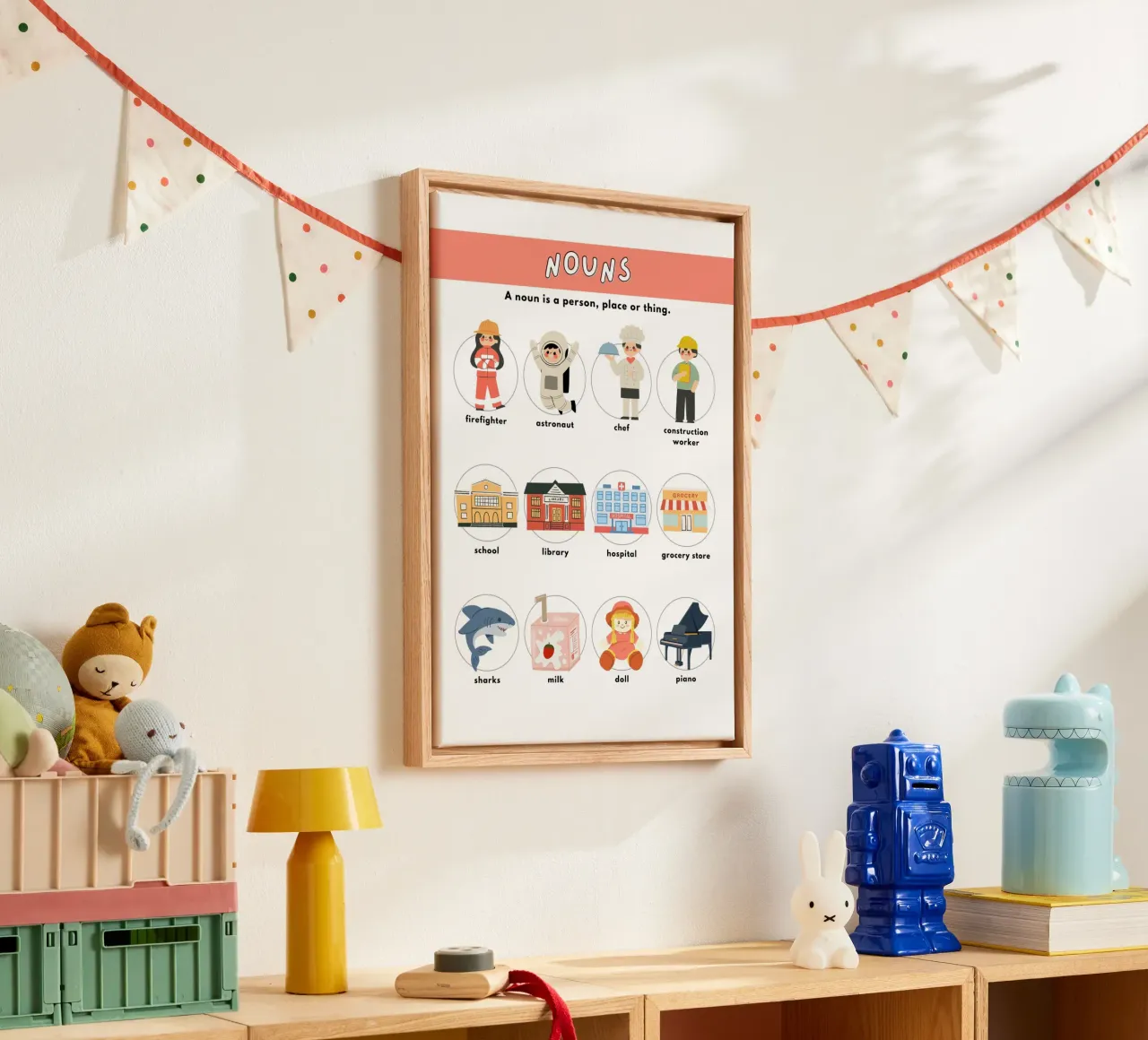 Substantive Educational Poster - Grammatik & Vokabeln Kunst Leinwand mit Schattenfugenrahmen von vintagepod