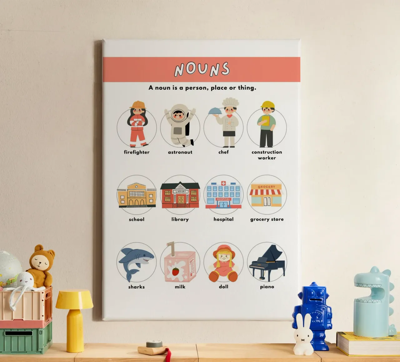 Substantive Educational Poster - Grammatik & Vokabeln Kunst Leinwand mit Schattenfugenrahmen von vintagepod