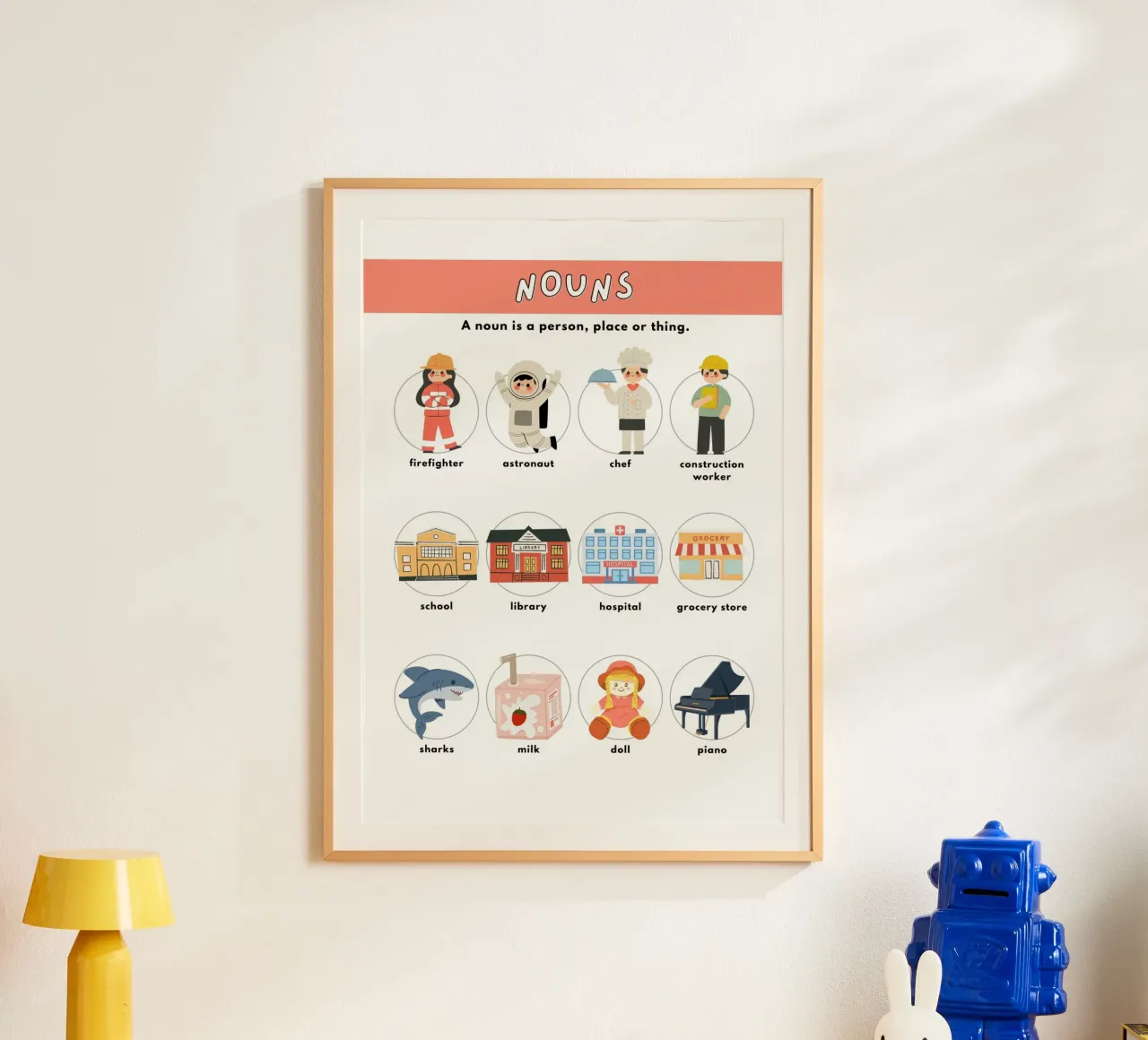 Poster didattico sui sostantivi - Arte grammaticale e lessicale poster con telaio in plastica da vintagepod