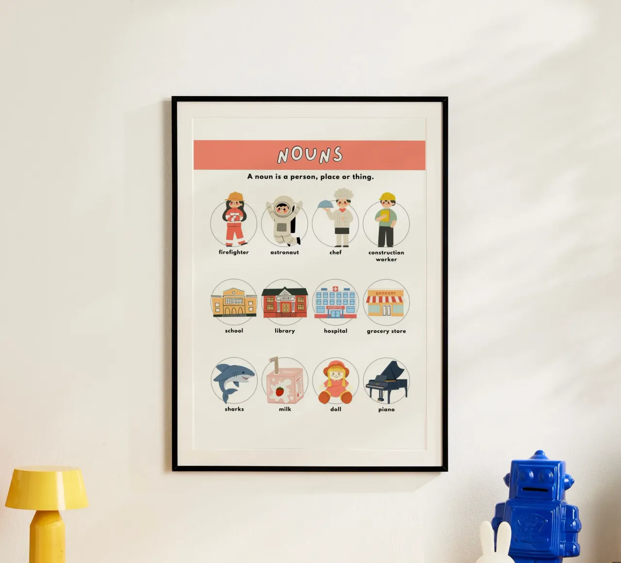 Poster didattico sui sostantivi - Arte grammaticale e lessicale poster con telaio in plastica da vintagepod