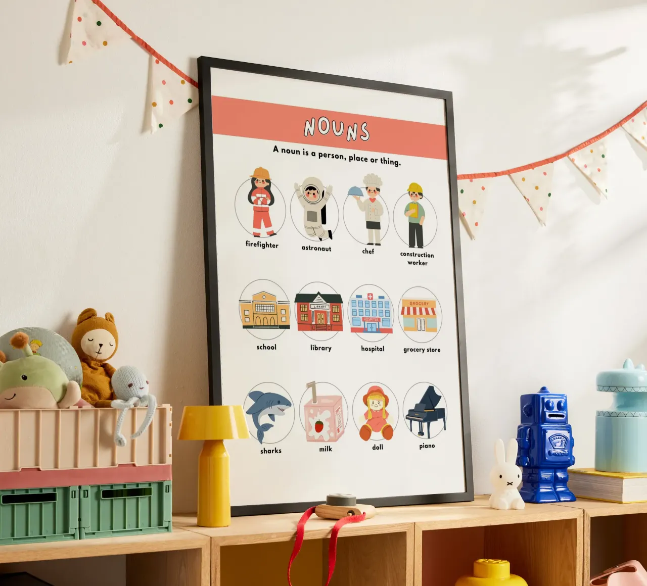 Poster didattico sui sostantivi - Arte grammaticale e lessicale poster con telaio in plastica da vintagepod