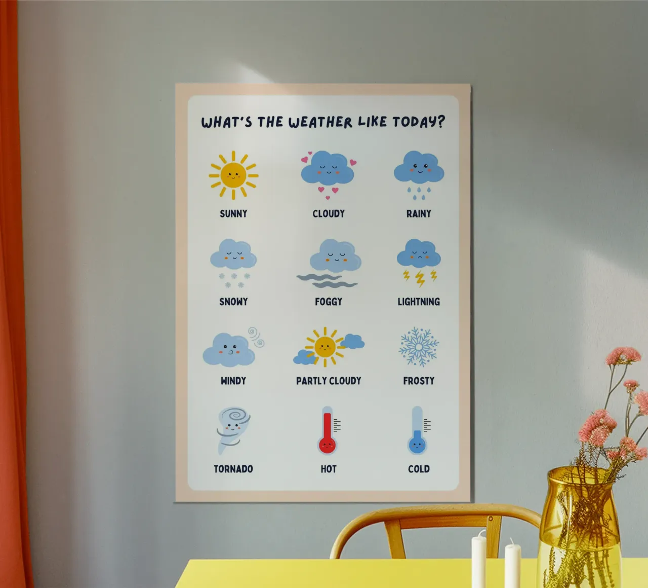 "Che tempo fa?" Poster artistico educativo per bambini poster da vintagepod
