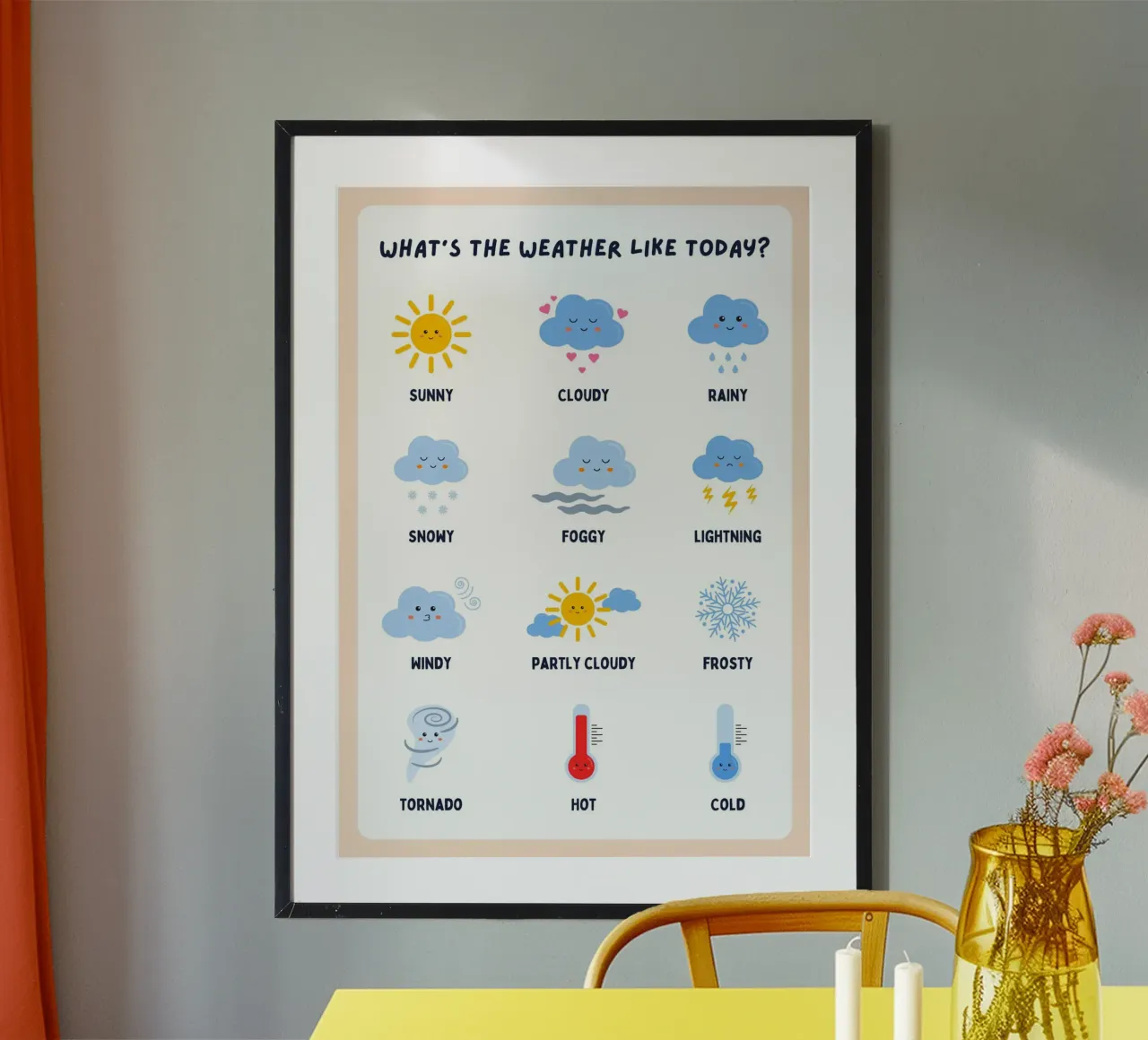"Che tempo fa?" Poster artistico educativo per bambini poster da vintagepod