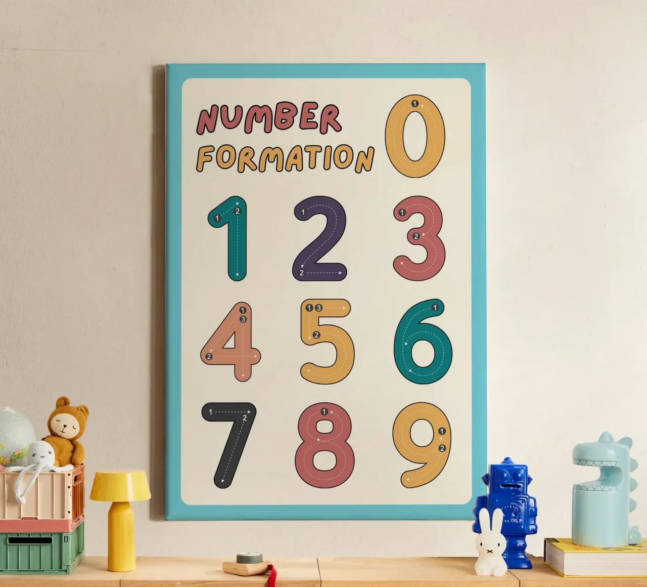 Grafico della formazione dei numeri Poster educativo per la stanza dei bambini tela con Cornice a cassetta da vintagepod