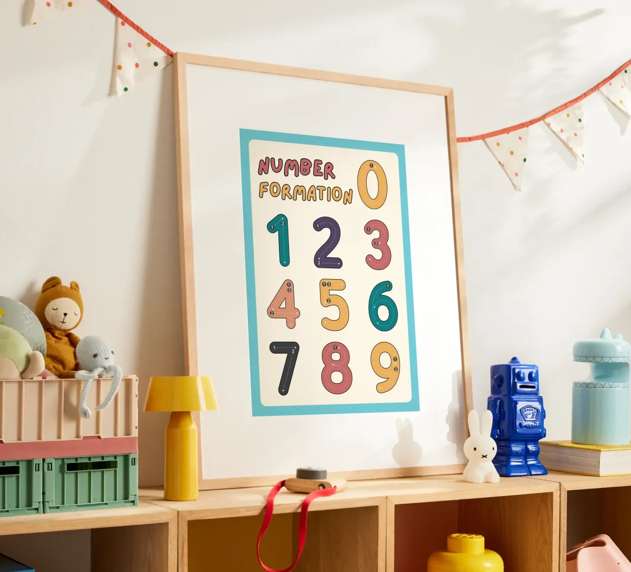 Grafico della formazione dei numeri Poster educativo per la stanza dei bambini poster da vintagepod