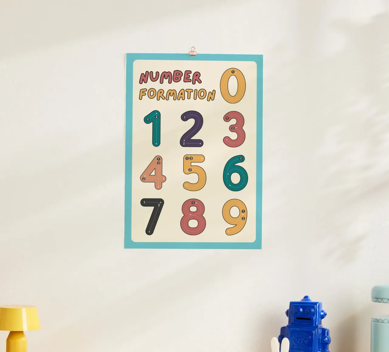 Grafico della formazione dei numeri Poster educativo per la stanza dei bambini poster da vintagepod