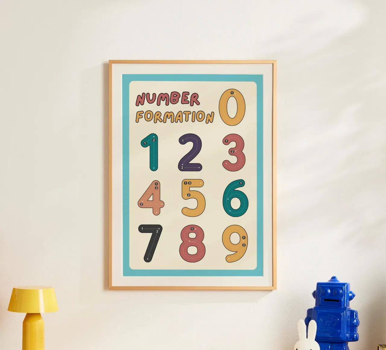 Grafico della formazione dei numeri Poster educativo per la stanza dei bambini poster da vintagepod