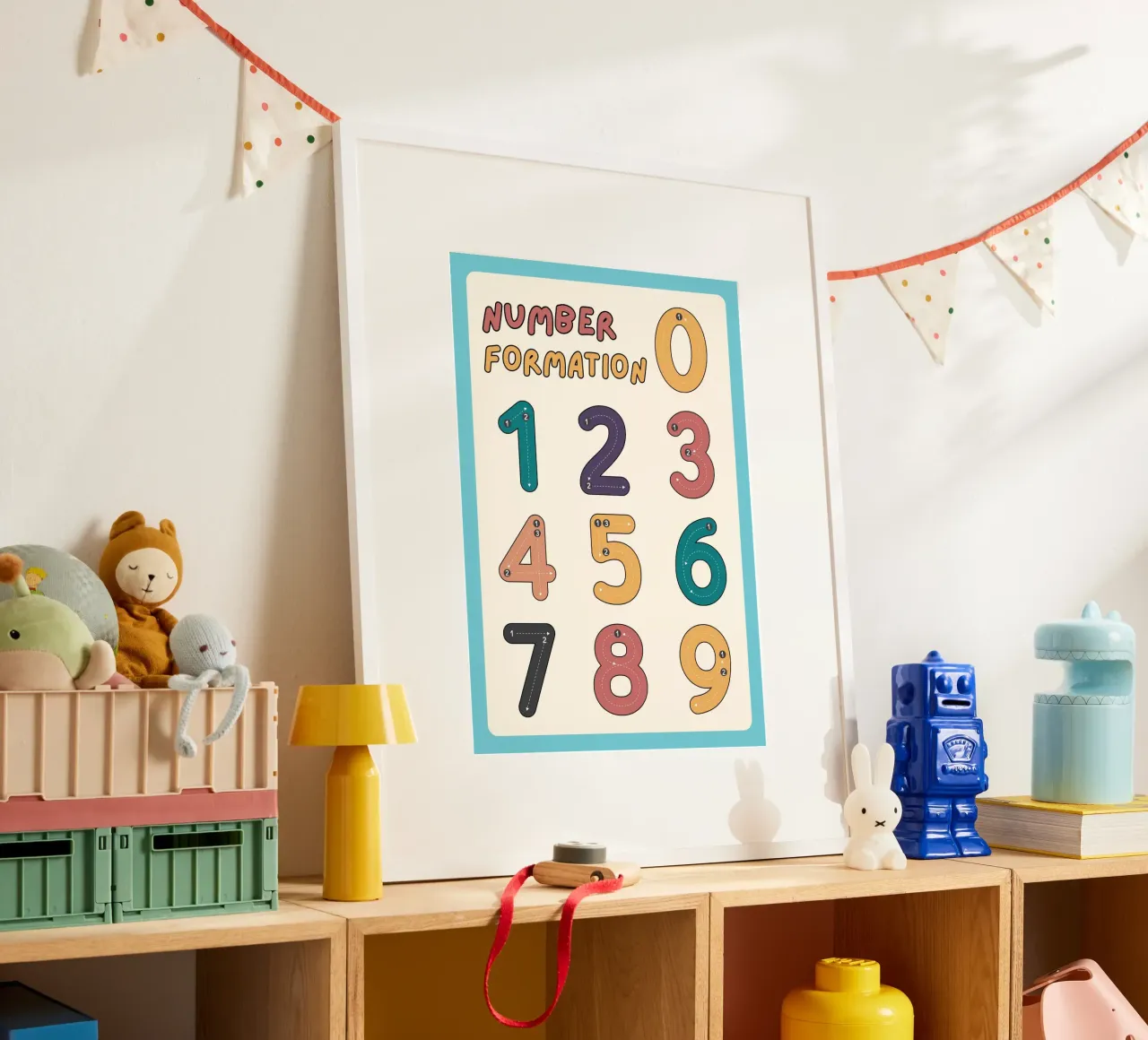 Grafico della formazione dei numeri Poster educativo per la stanza dei bambini poster da vintagepod