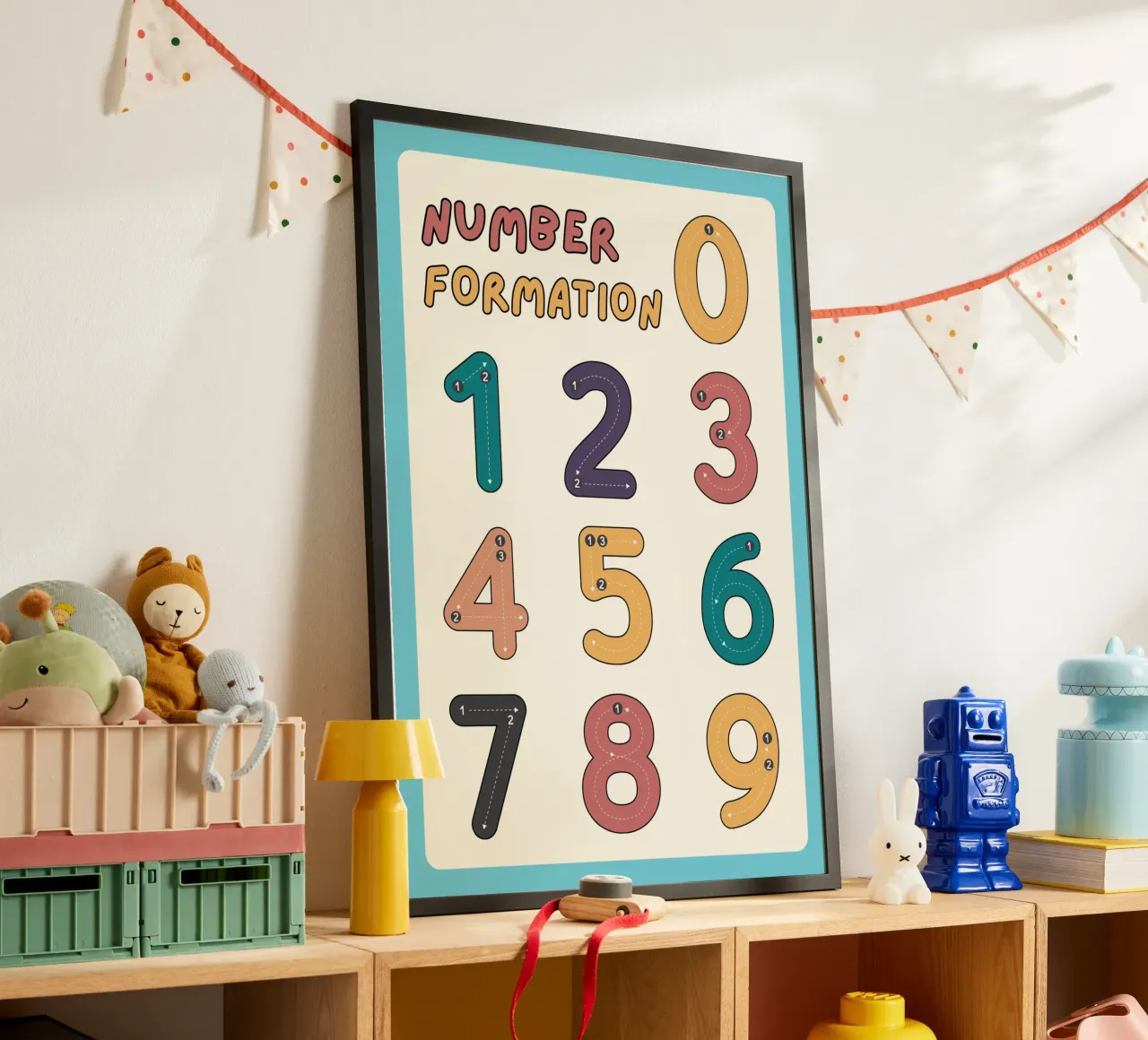 Grafico della formazione dei numeri Poster educativo per la stanza dei bambini poster da vintagepod