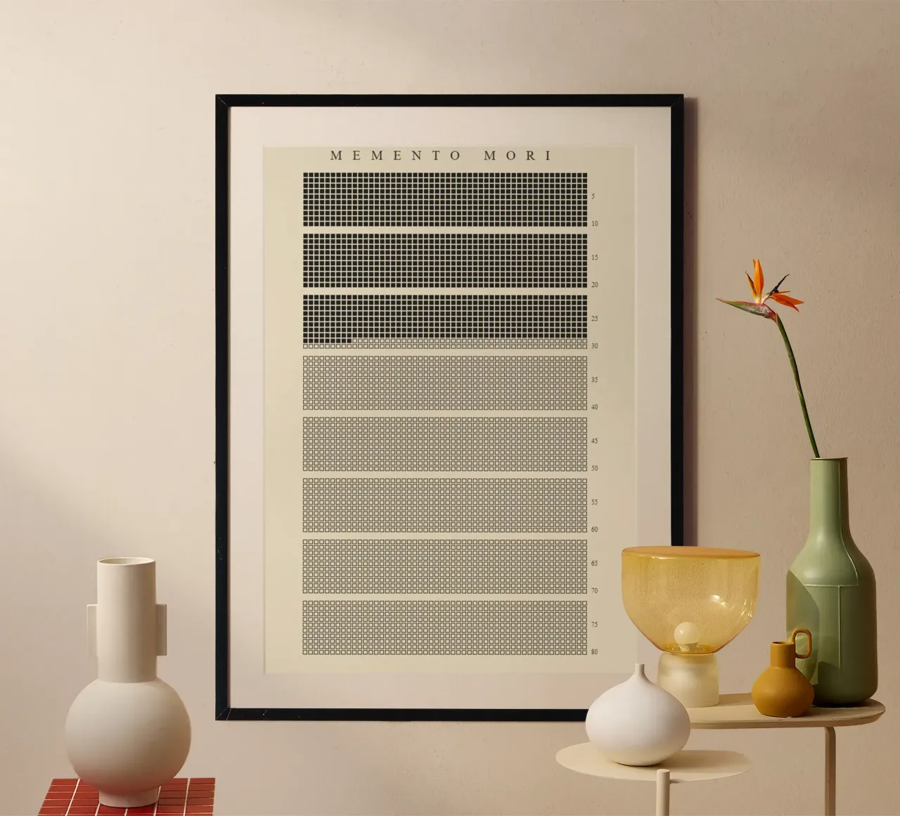 The Memento Mori poster da withandname