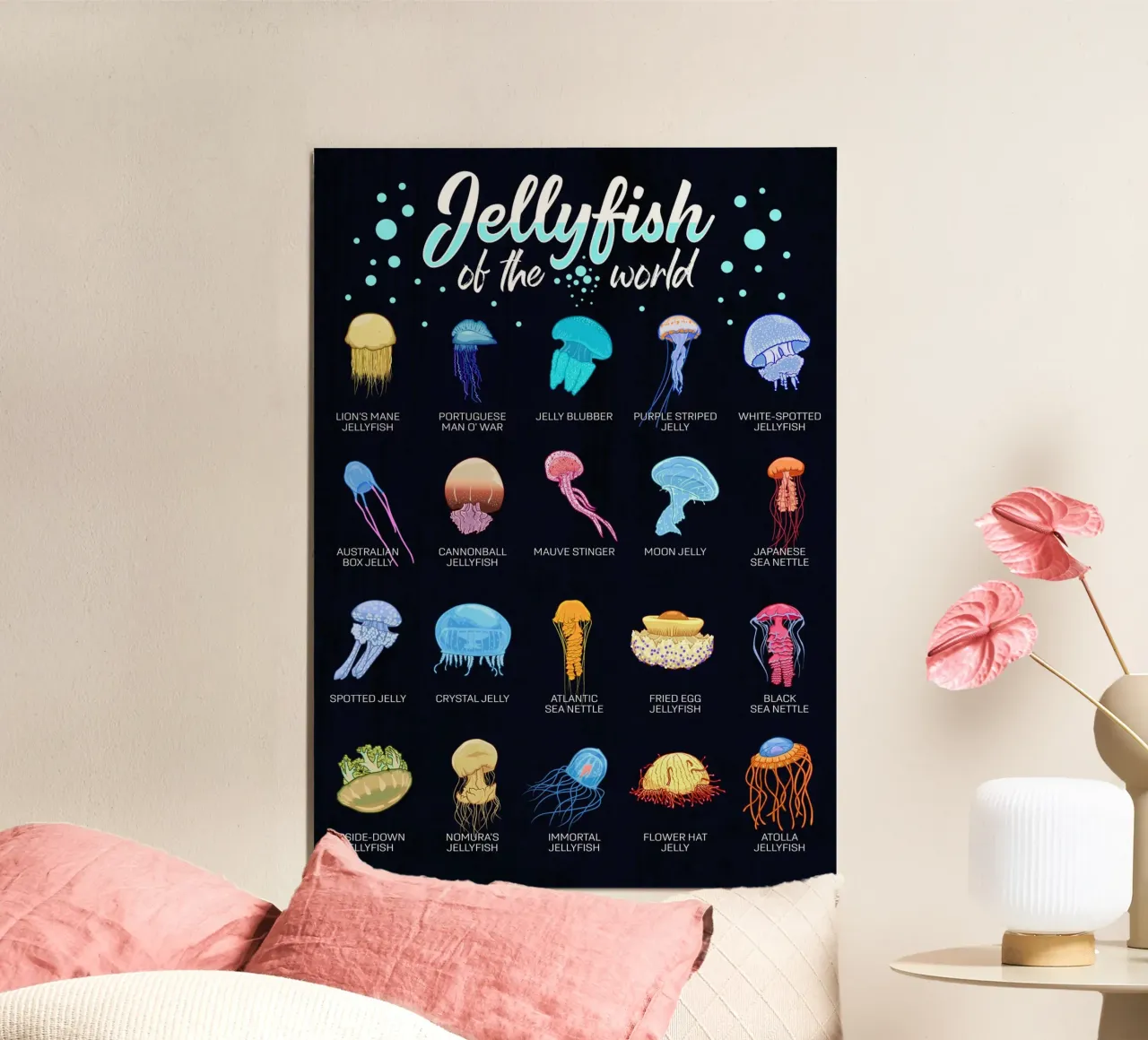 Le meduse del mondo - Übersicht poster da pixelbull - medieval art and more