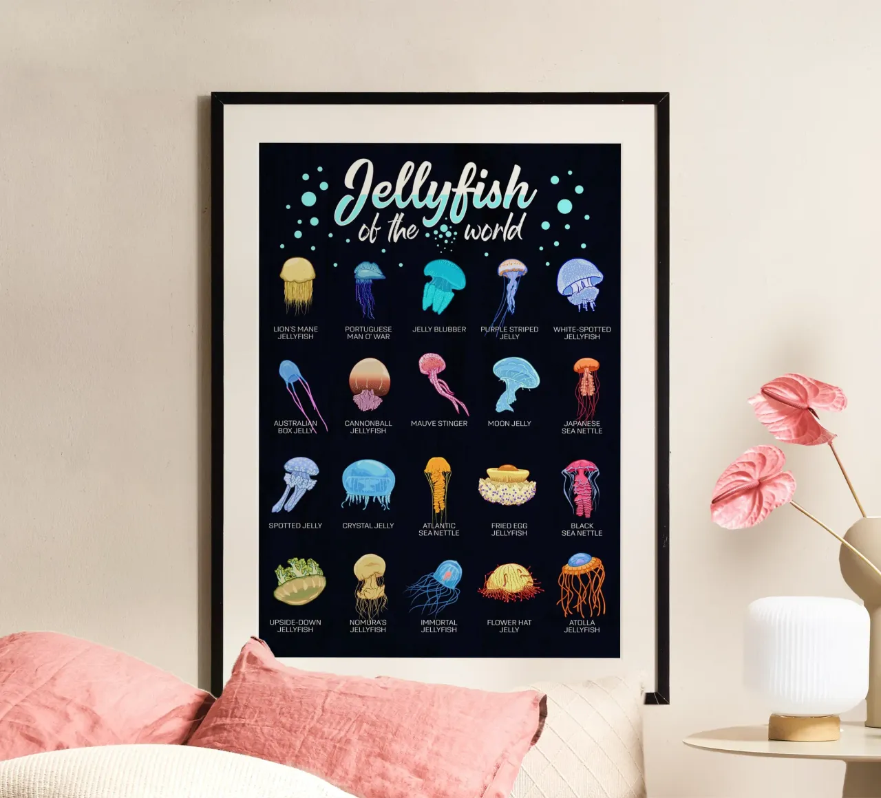 Le meduse del mondo - Übersicht poster da pixelbull - medieval art and more