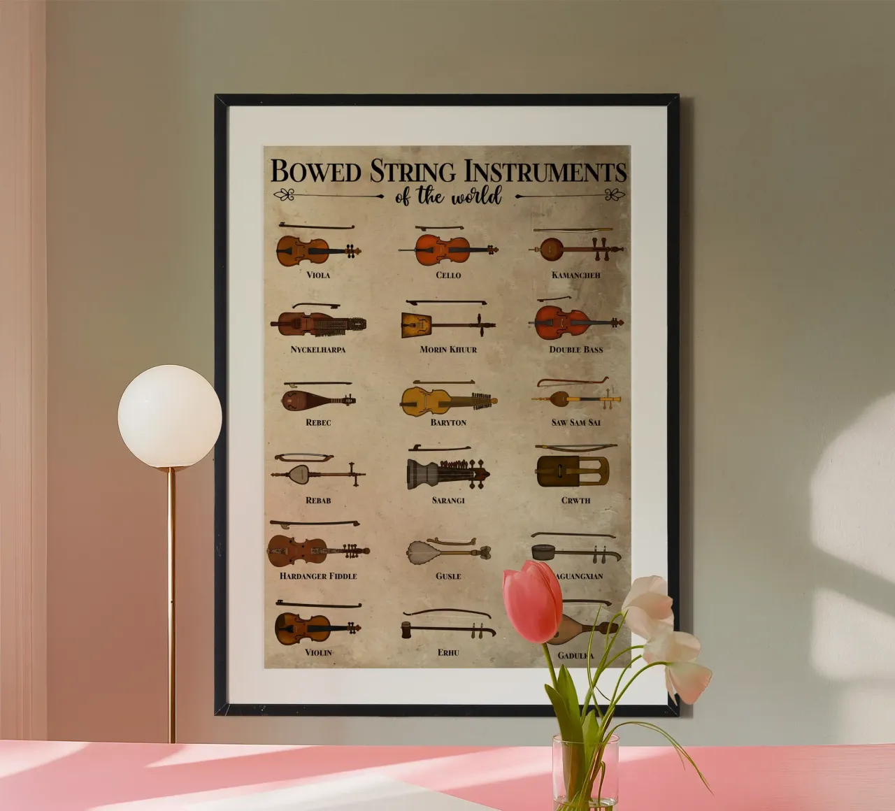 Strumenti a corda del mondo poster con telaio in alluminio da pixelbull - medieval art and more