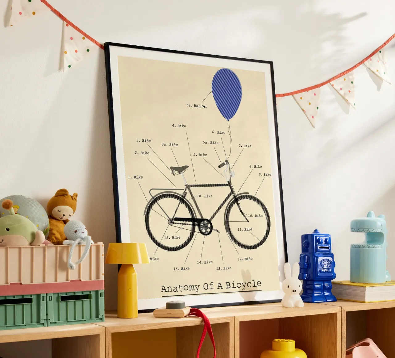 Anatomia di una bicicletta poster da Thomas