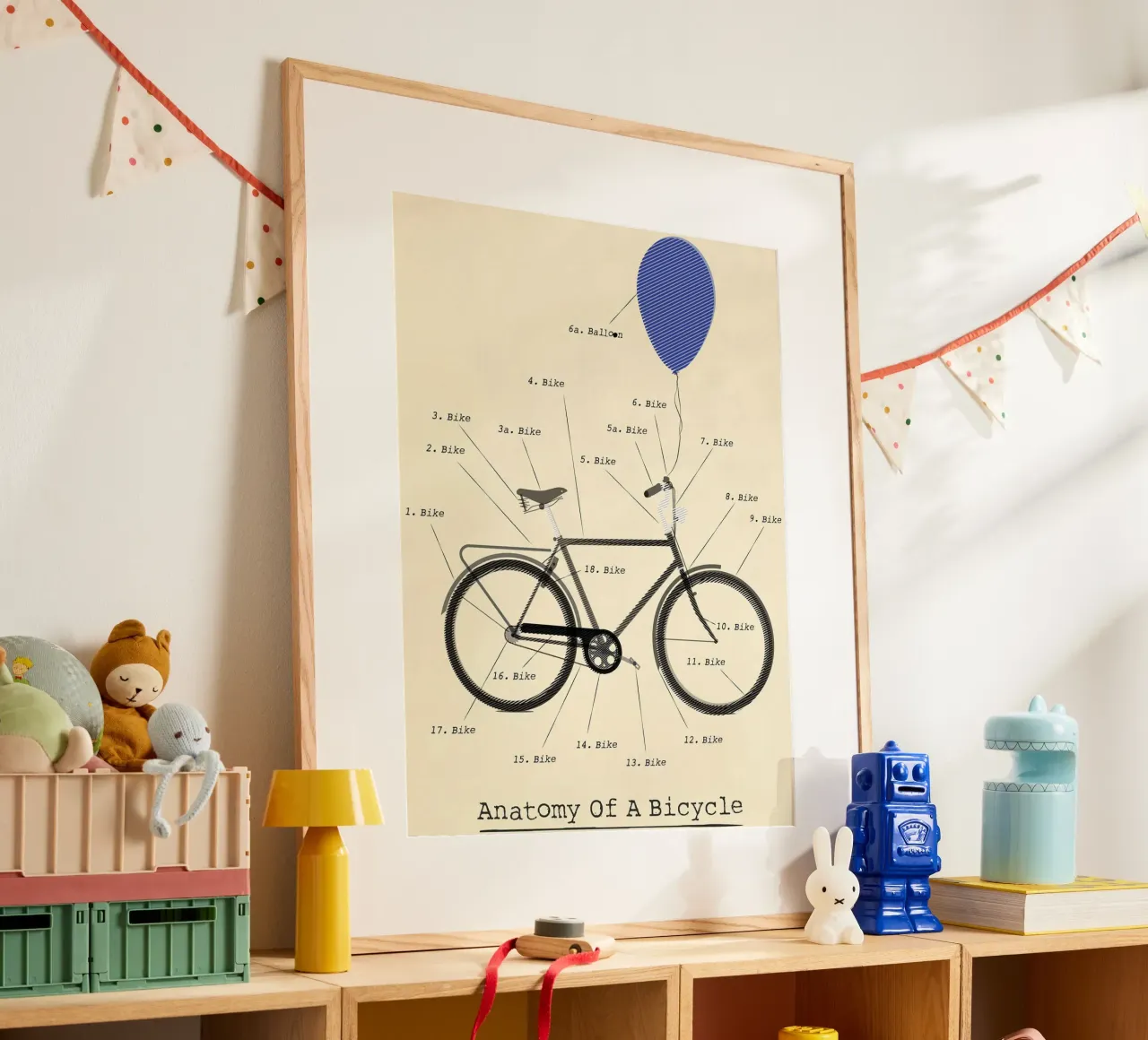 Anatomia di una bicicletta poster da Thomas