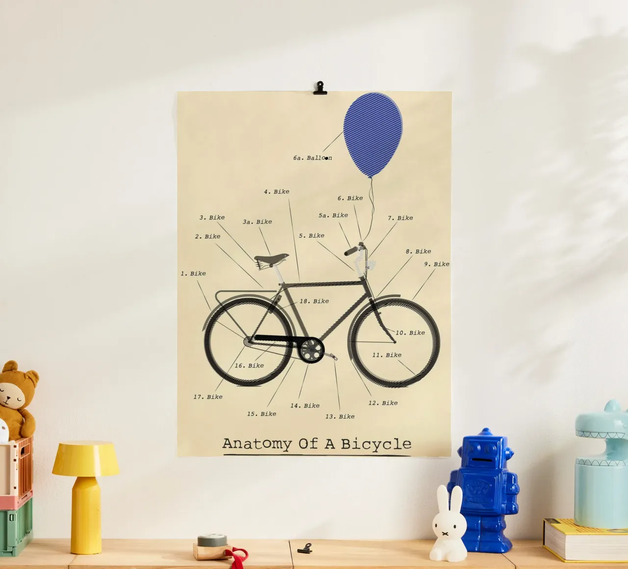 Anatomia di una bicicletta poster da Thomas