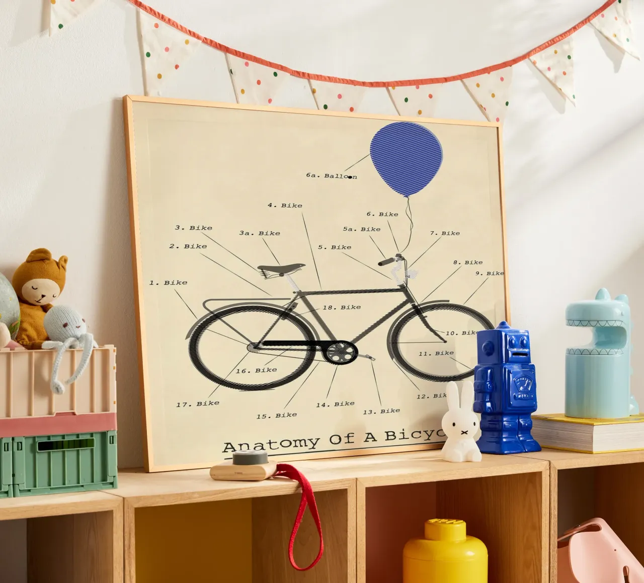 Anatomia di una bicicletta poster da Thomas