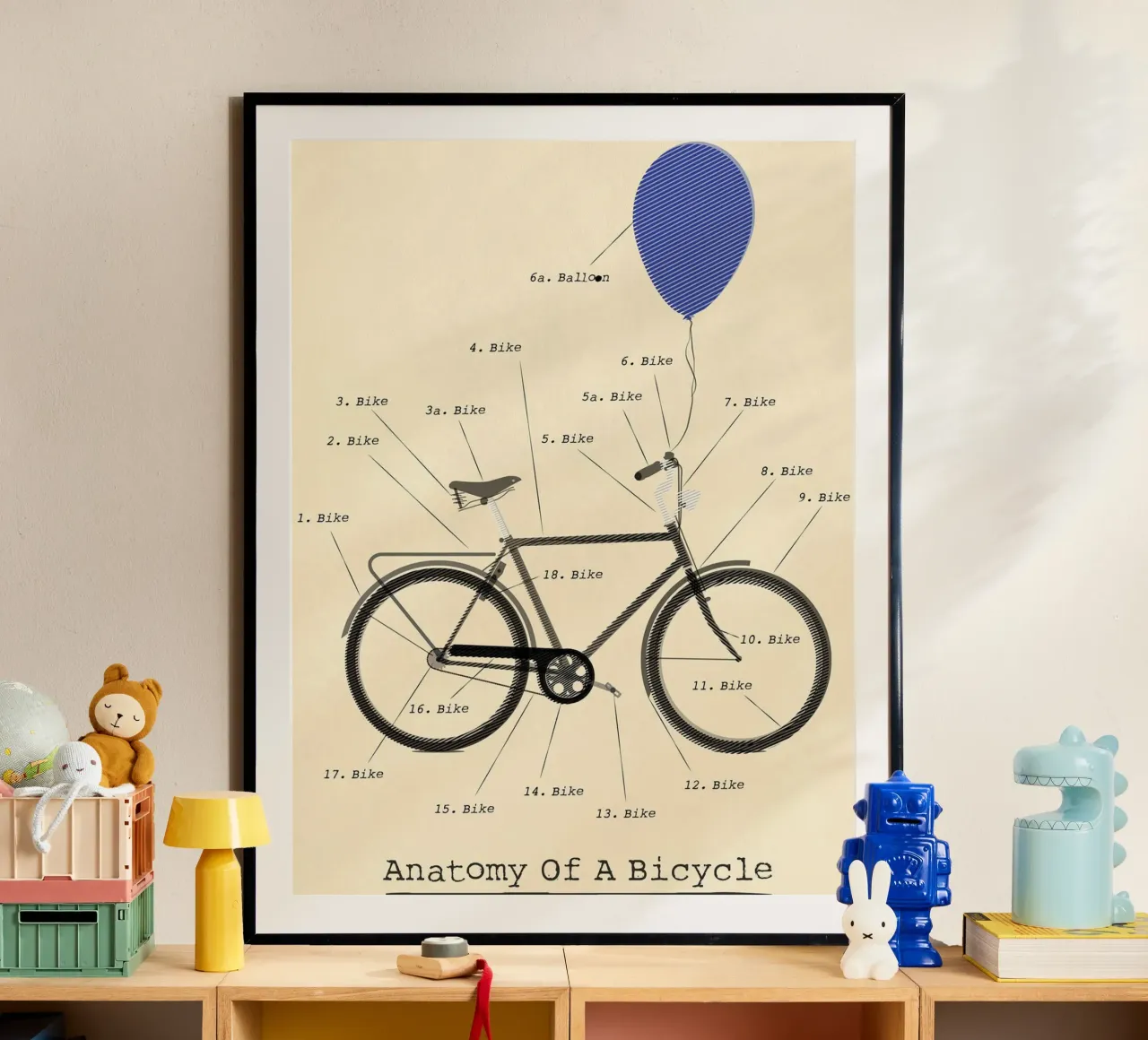Anatomia di una bicicletta poster da Thomas
