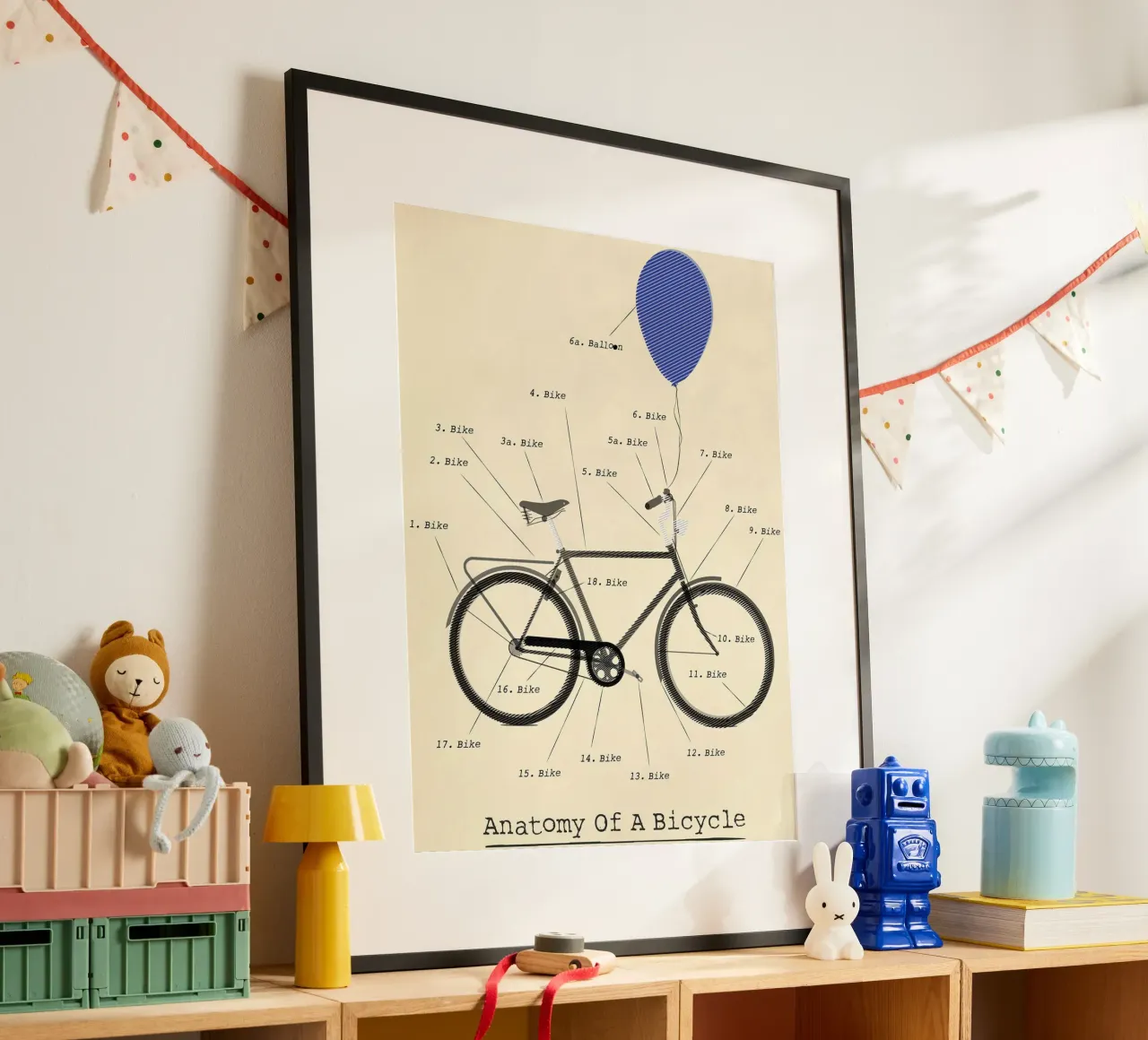 Anatomia di una bicicletta poster da Thomas