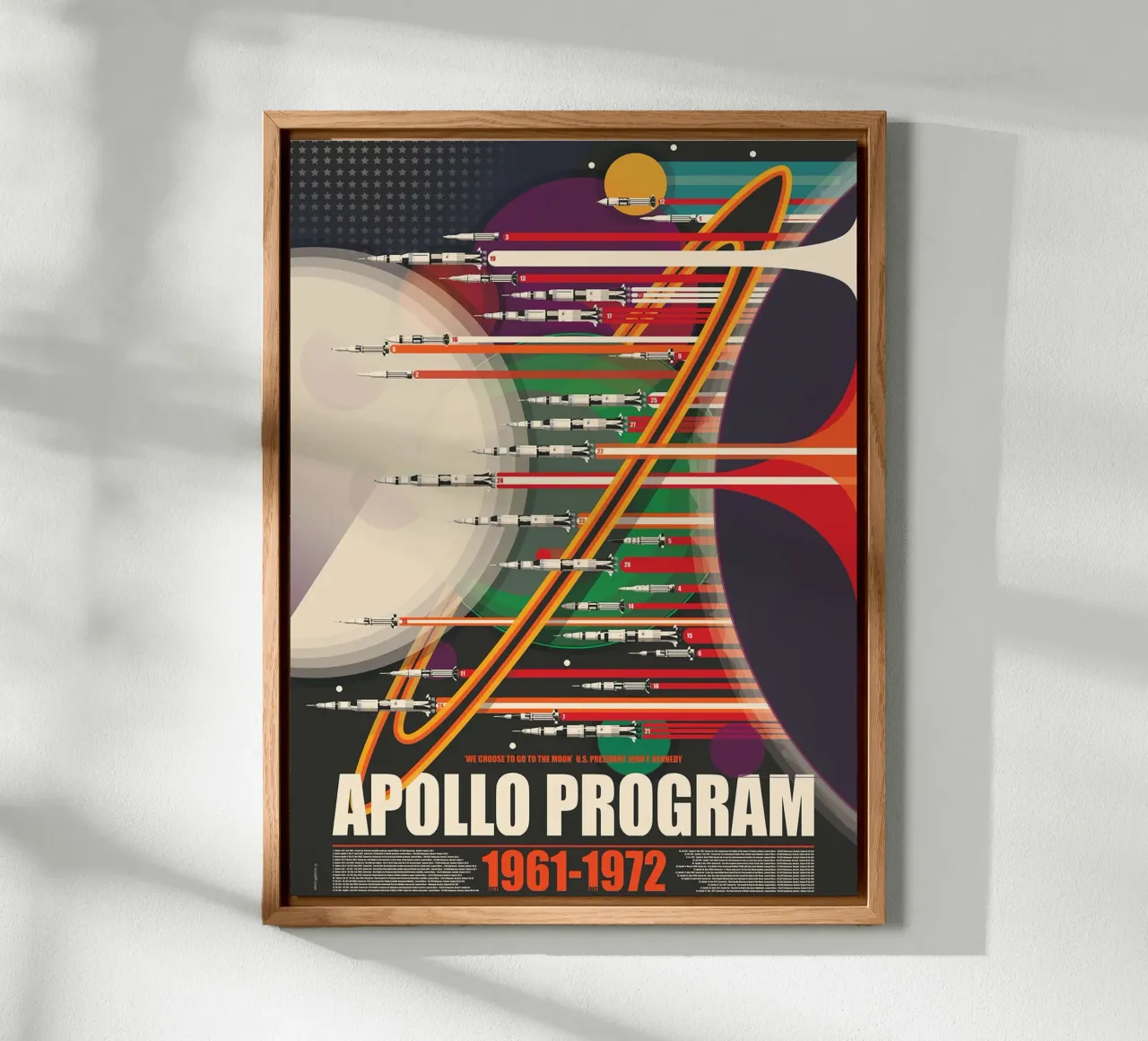 Apollo-Programm Saturn V Forex-Platte von Thomas