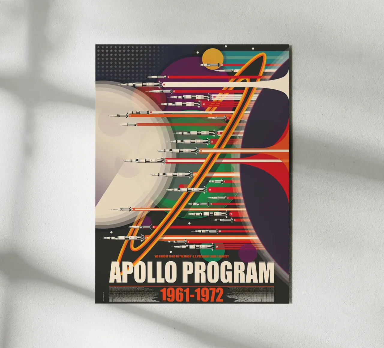 Apollo-Programm Saturn V Forex-Platte von Thomas