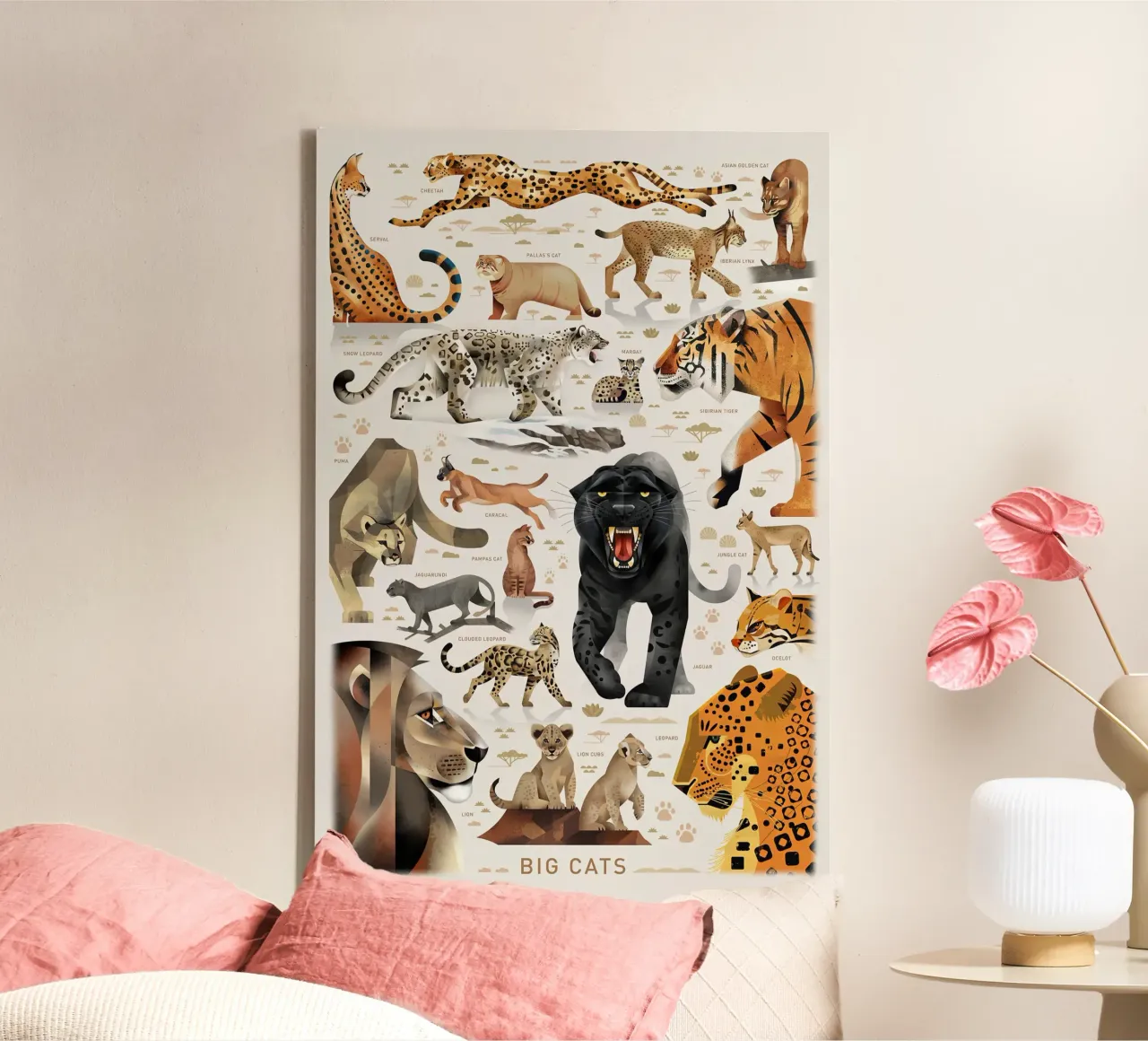 Großkatzen I drucken Leinwand mit Schattenfugenrahmen von MelisaArt