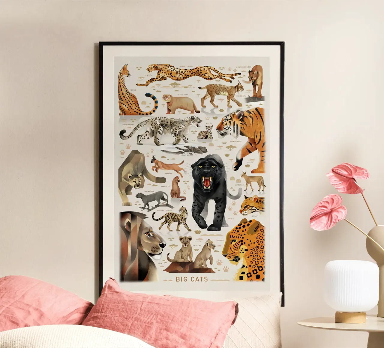 Stampa Grandi Gatti I poster con telaio in plastica da MelisaArt