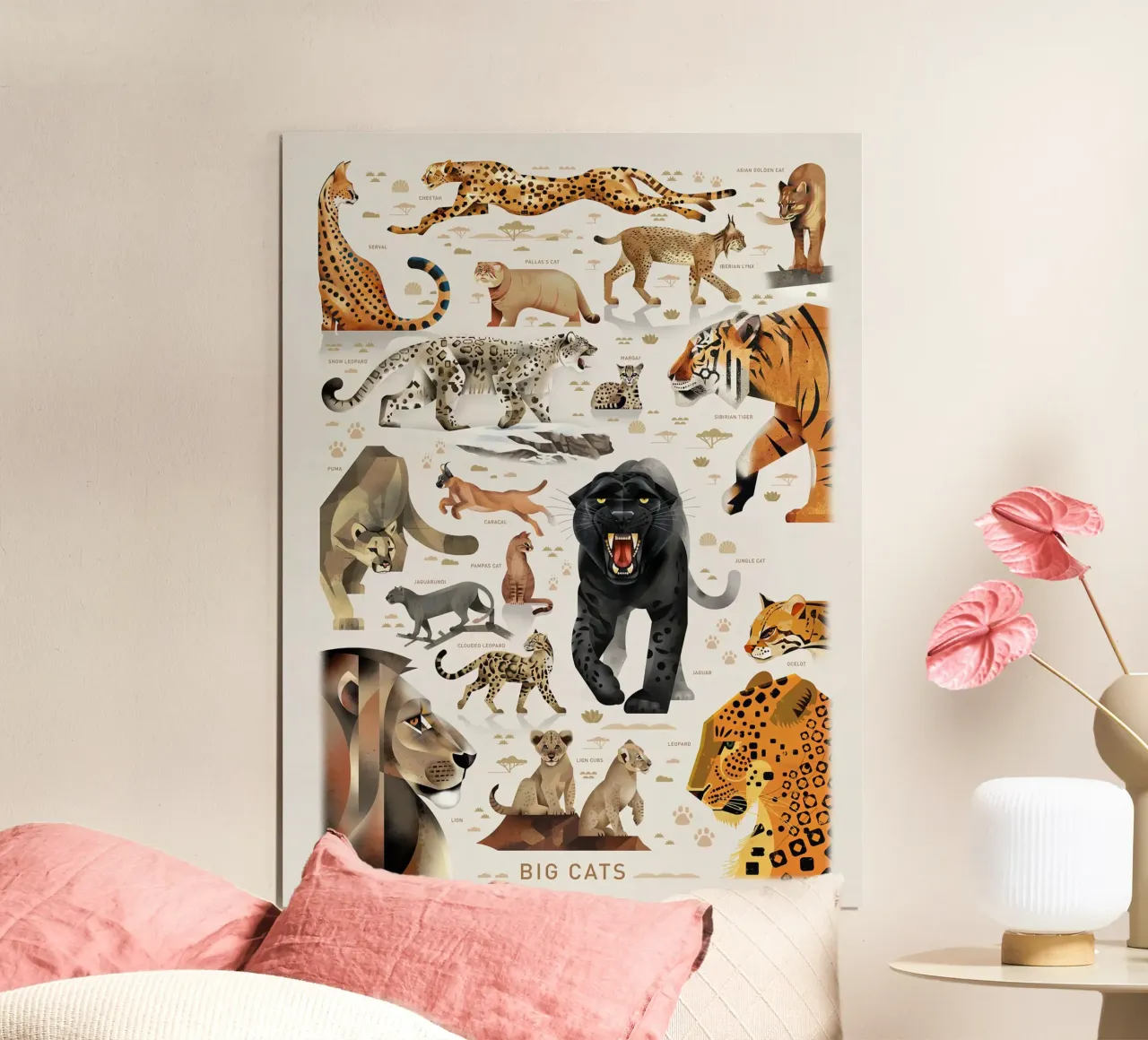 Stampa Big Cats II poster da MelisaArt