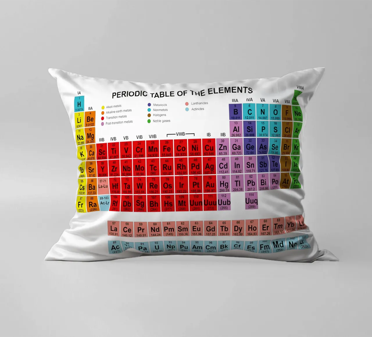 Tavola periodica degli elementi cuscino da Monikaprint