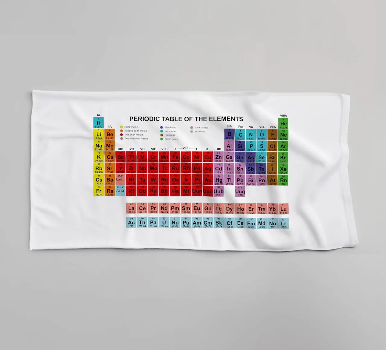 Tavola periodica degli elementi asciugamano da bagno da Monikaprint