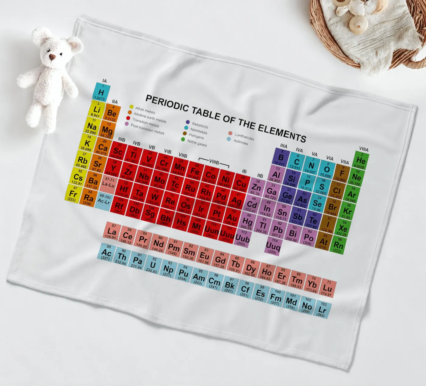 Periodensystem der Elemente Fleecedecke von Monikaprint