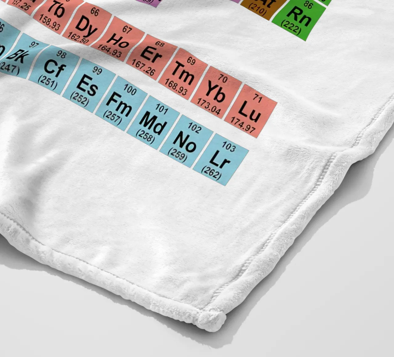 Tavola periodica degli elementi coperta in pile da Monikaprint