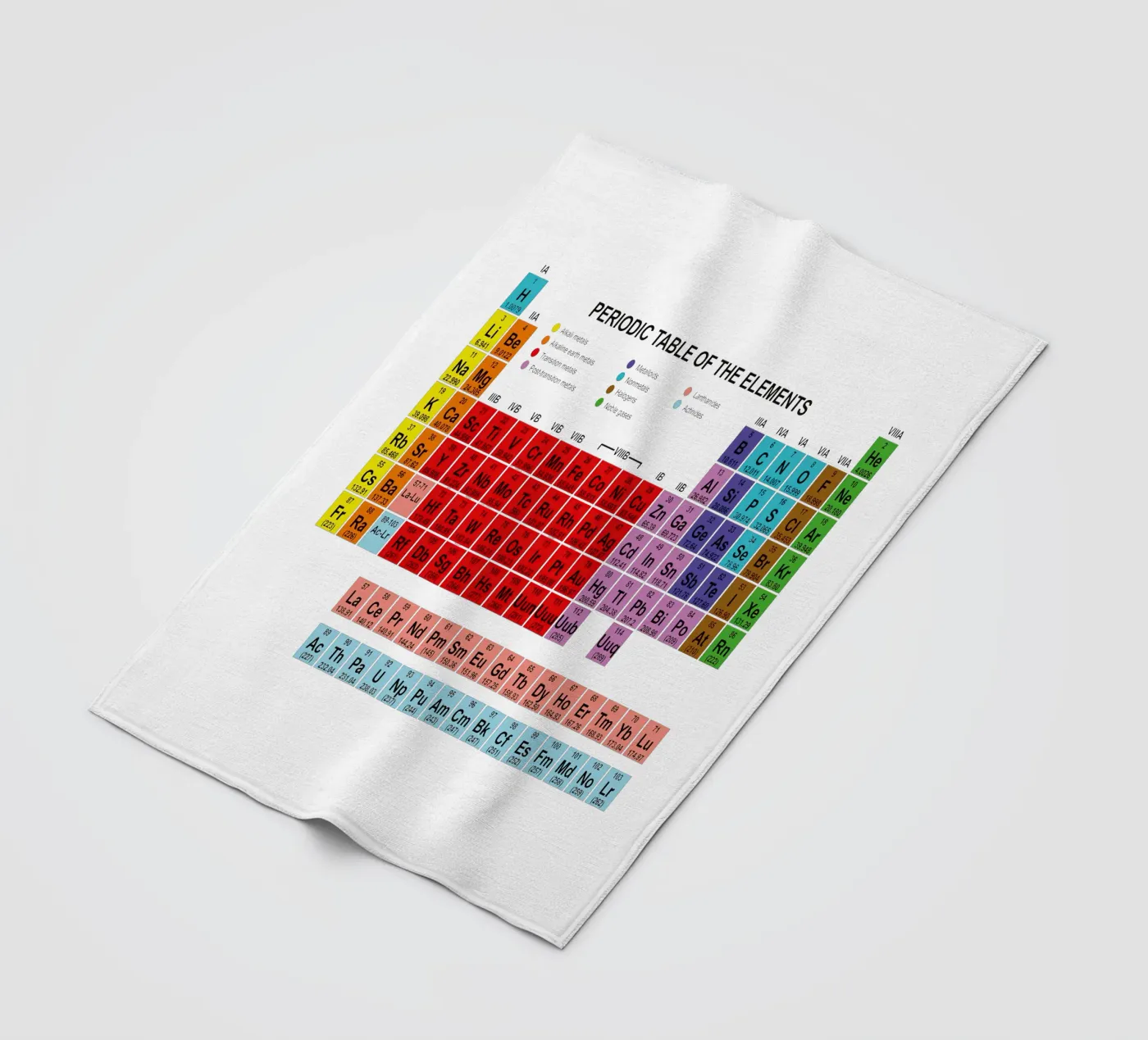 Tableau périodique des éléments plaid polaire de Monikaprint
