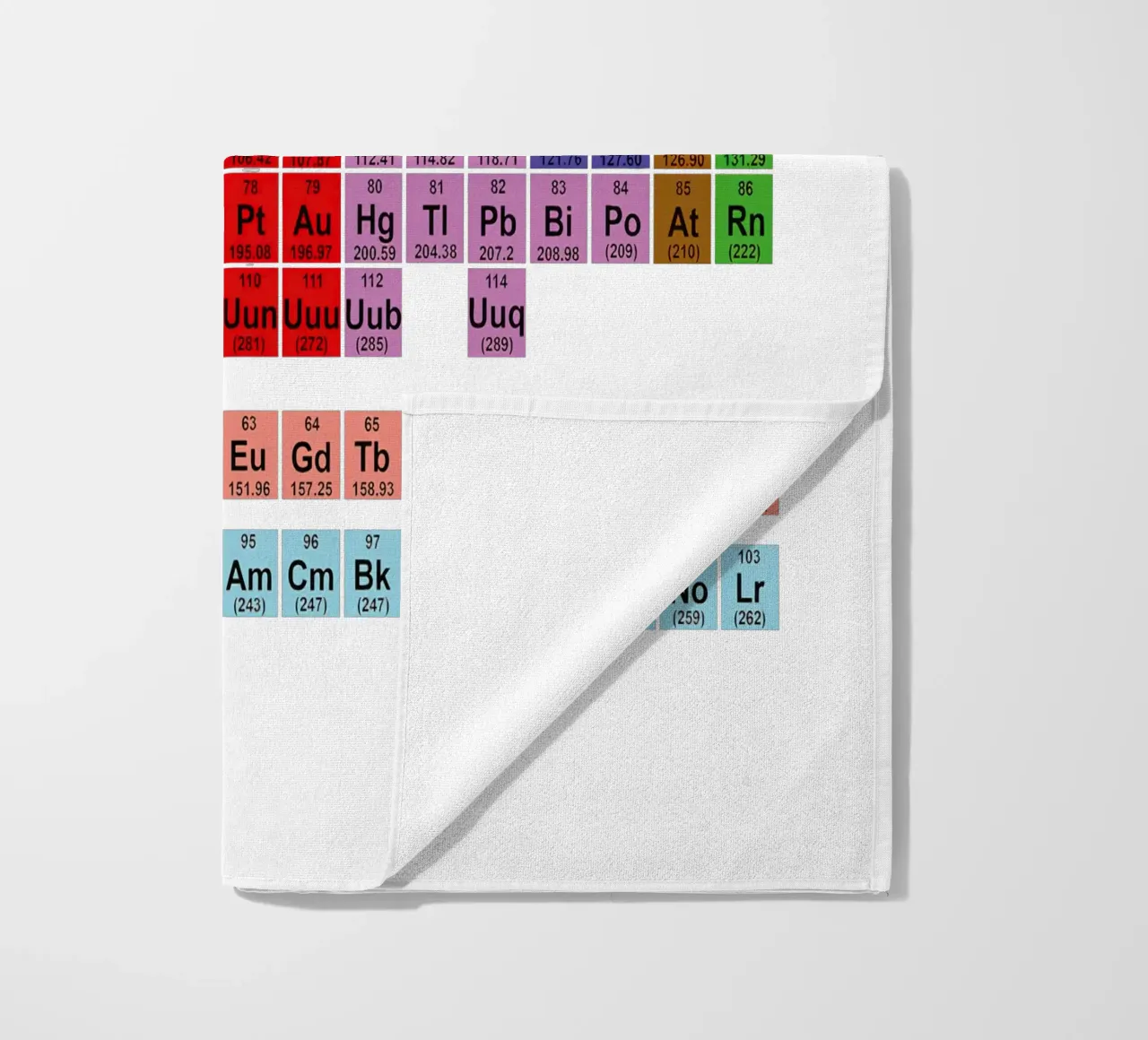 Tavola periodica degli elementi telo mare da Monikaprint