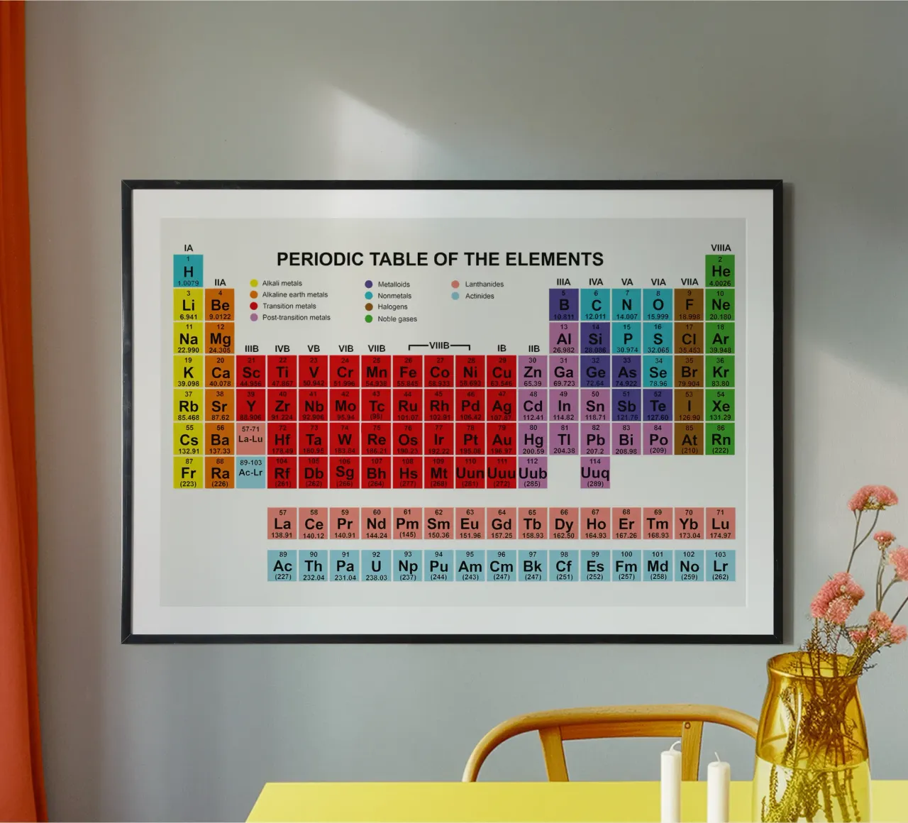 Tavola periodica degli elementi poster da Monikaprint