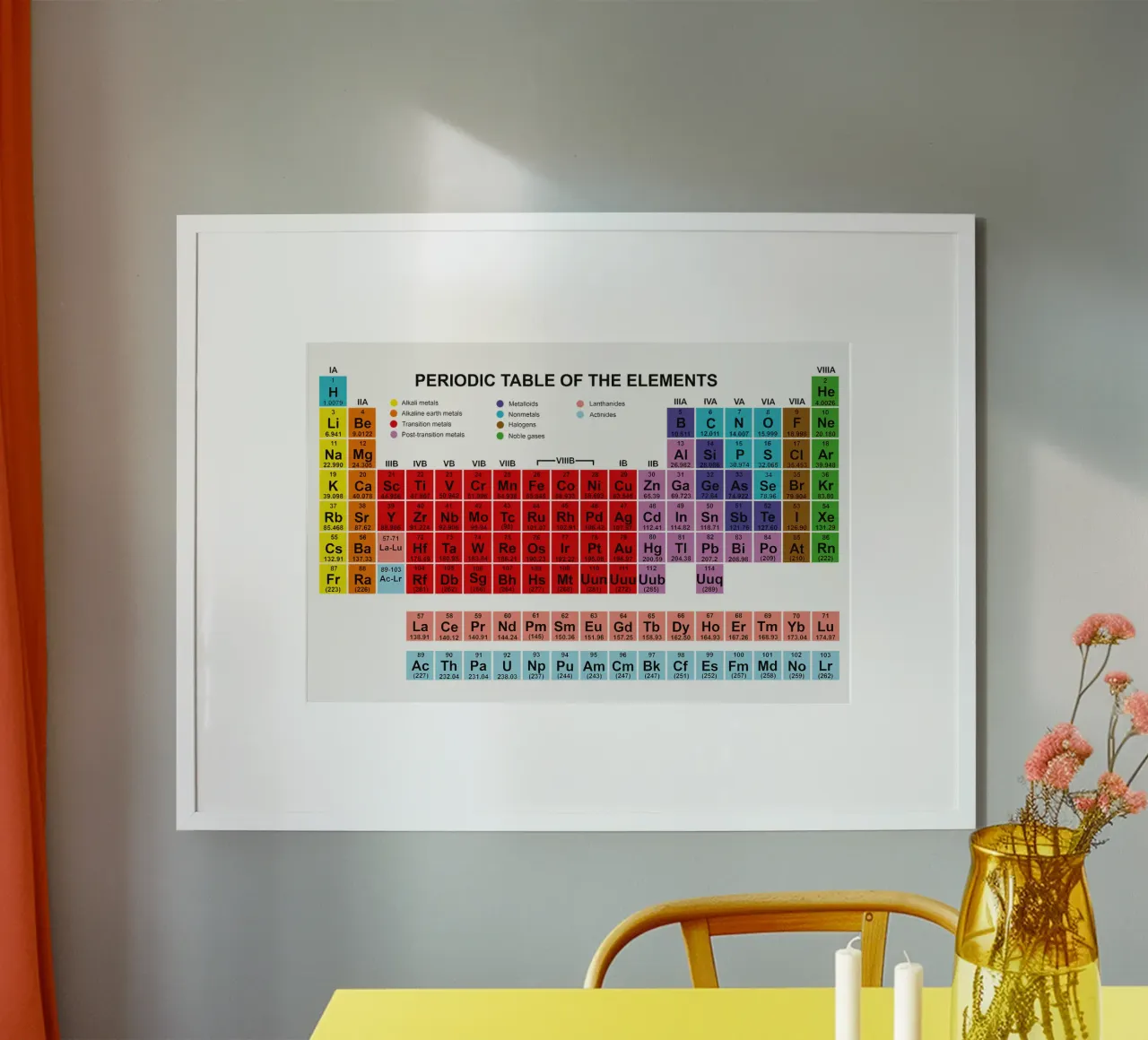 Tavola periodica degli elementi poster da Monikaprint