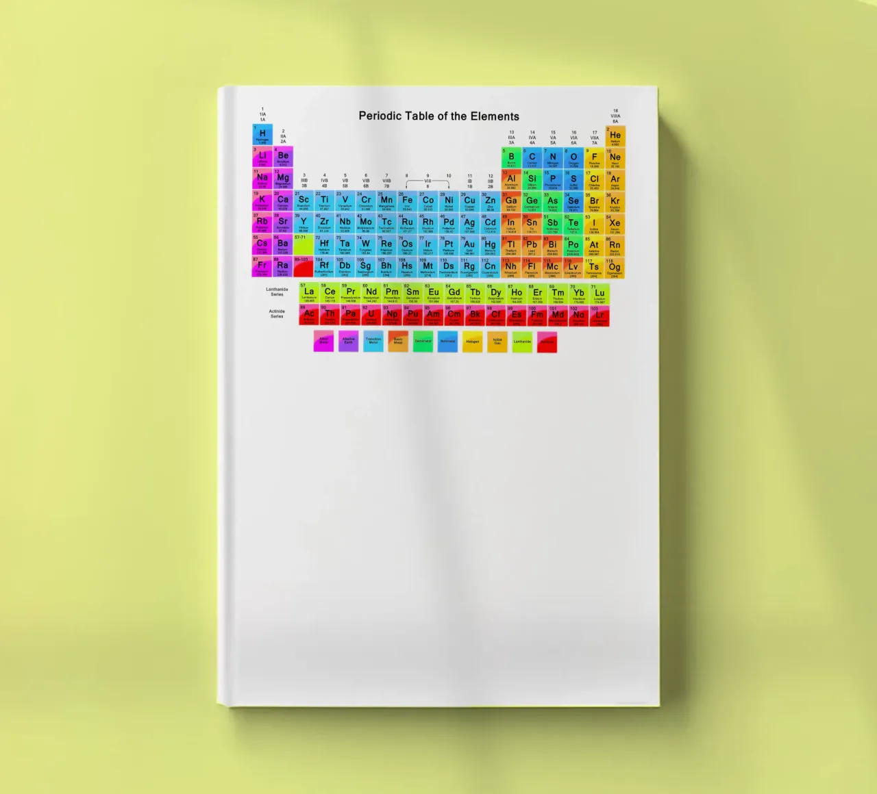 Periodic Table Of The Elements II notebook by Monikaprint
