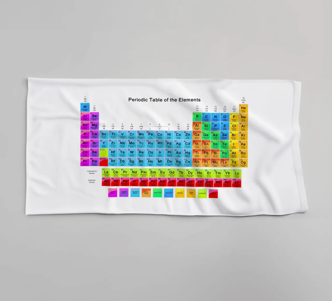 Periodic Table Of The Elements II towel by Monikaprint