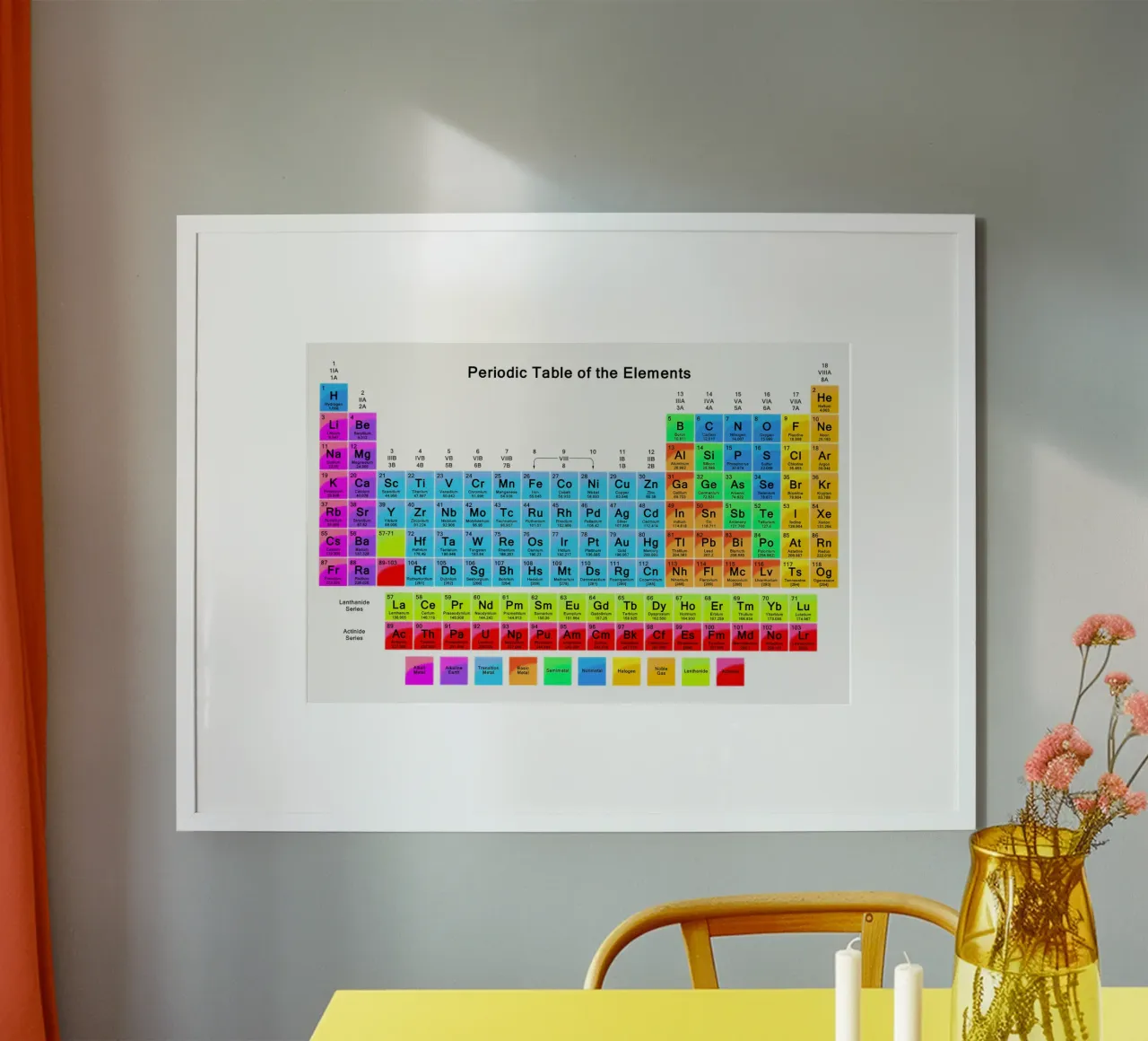 Tavola periodica degli elementi II poster con telaio in alluminio da Monikaprint