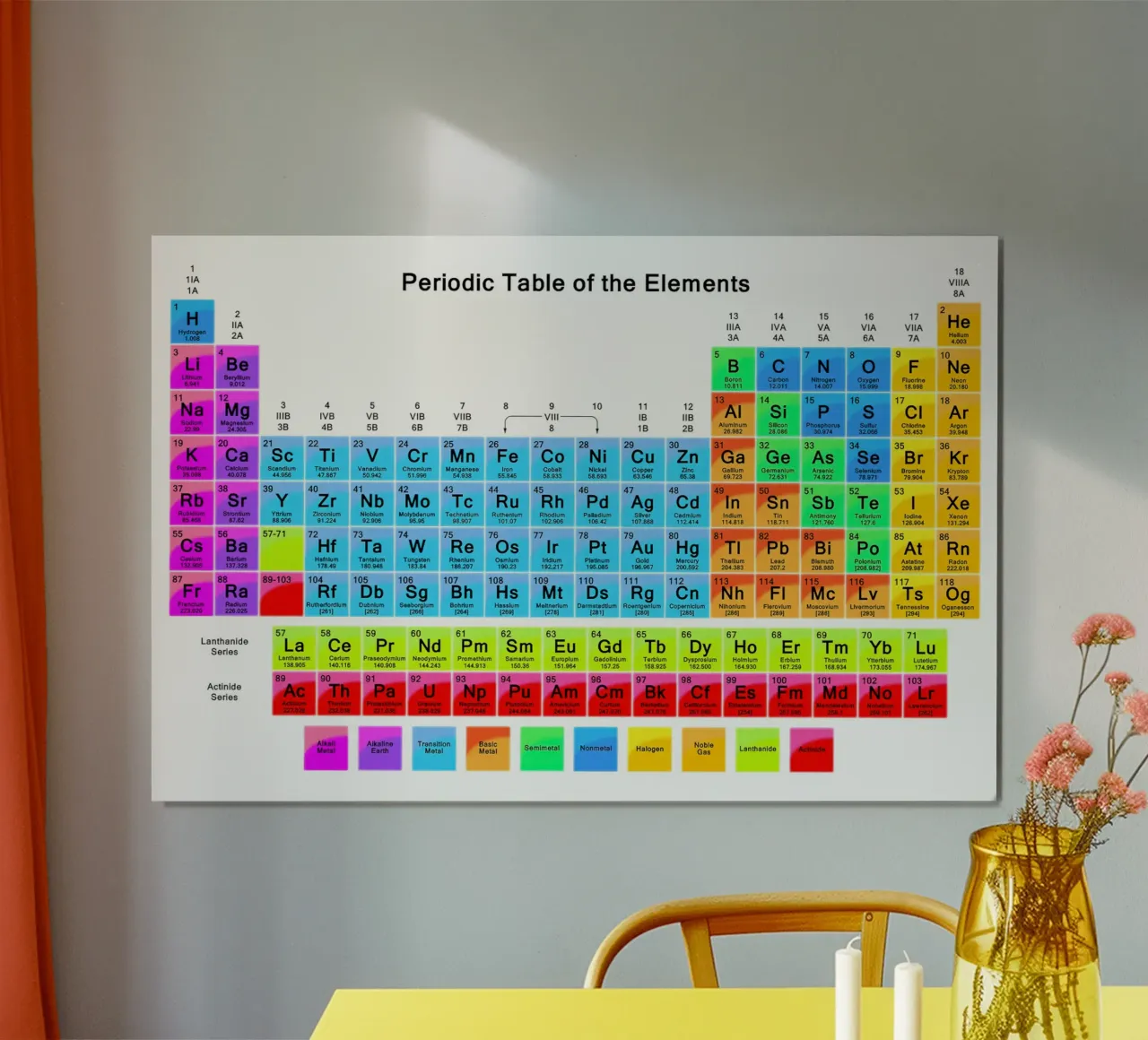Tavola periodica degli elementi II poster con telaio in alluminio da Monikaprint