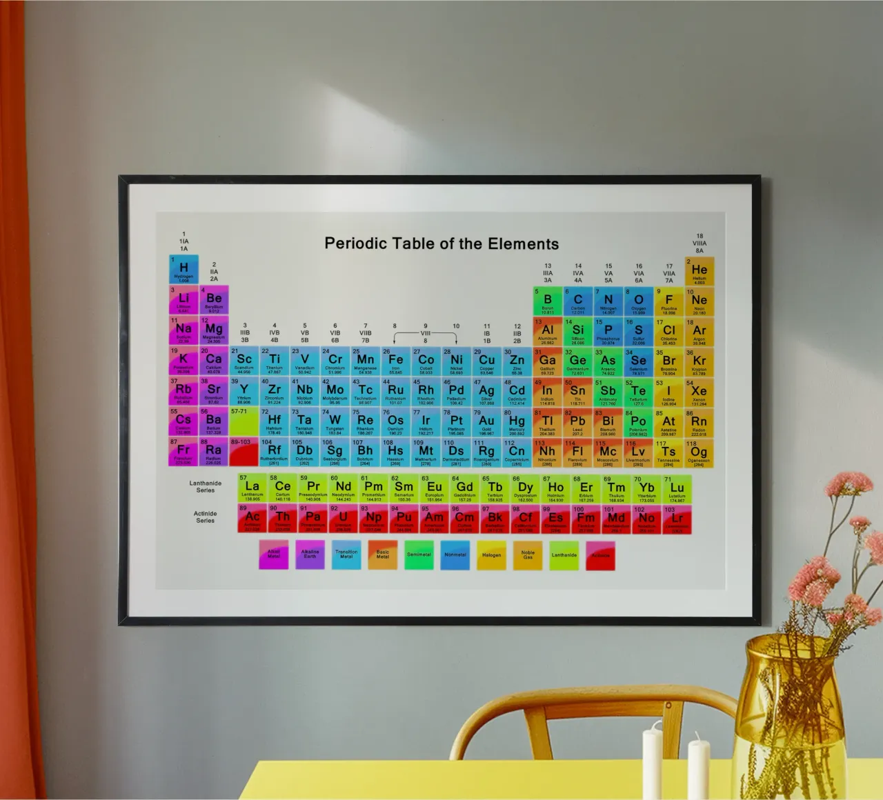 Tavola periodica degli elementi II poster con telaio in alluminio da Monikaprint