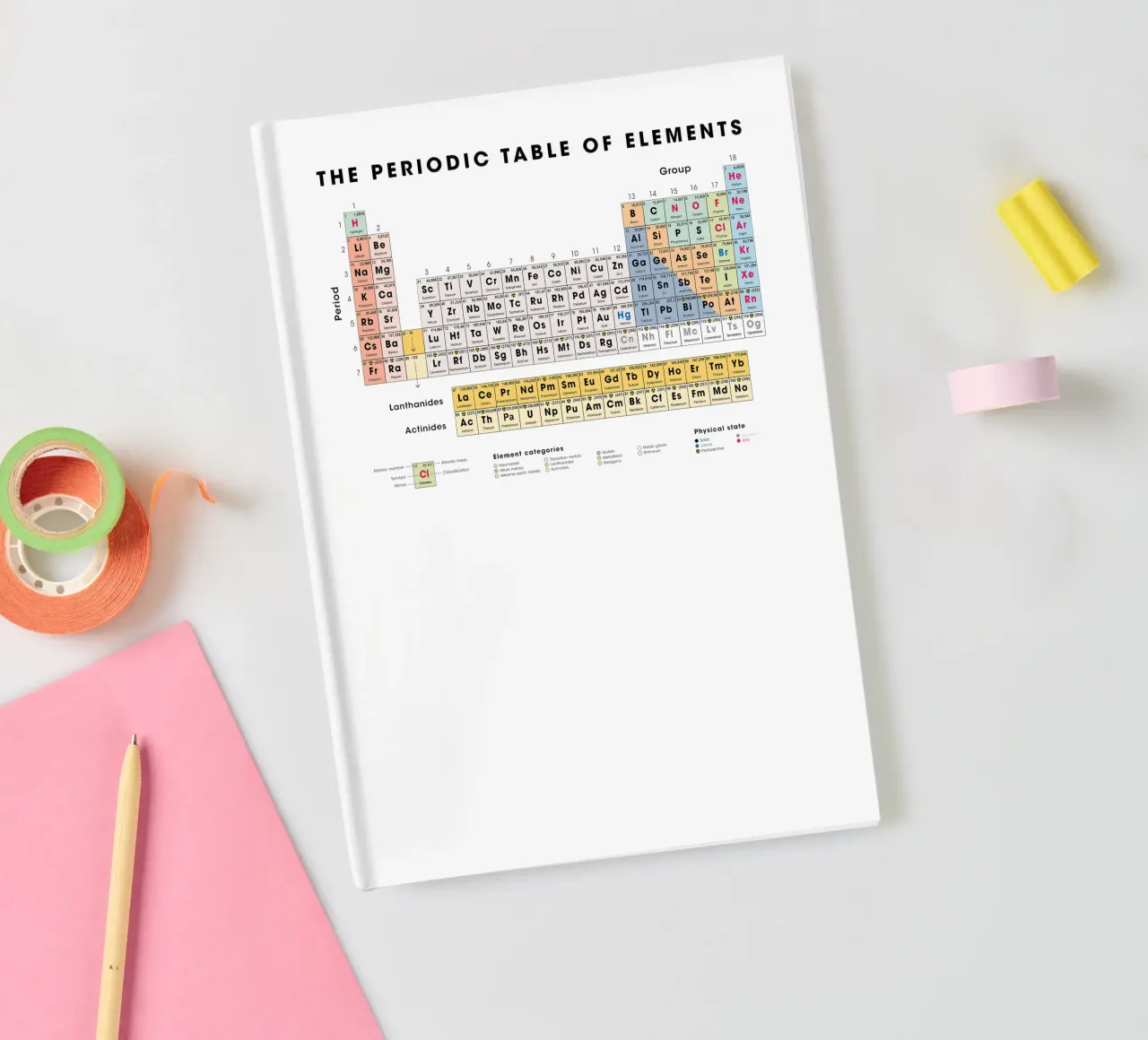 The Periodic Table Of Elements notebook by Monikaprint
